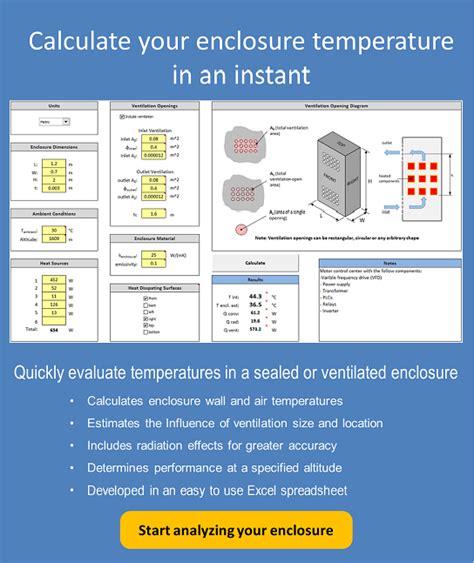 enclosure heat load calculator